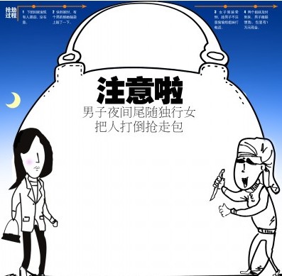 閩江路驚現敲頭黨 半夜尾隨搶劫打工妹 閩江路驚現敲頭黨 半夜尾隨搶劫打工妹