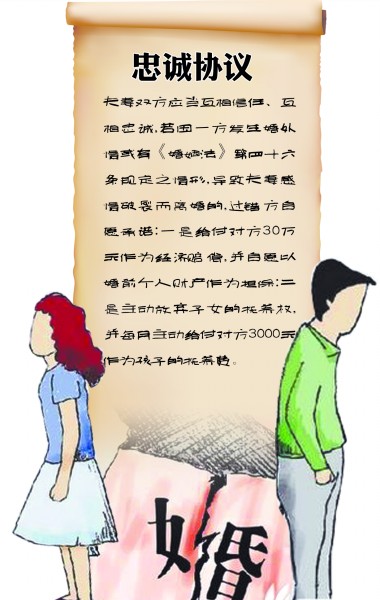 婚后一年半丈夫出軌 妻子拿出協議索賠30萬