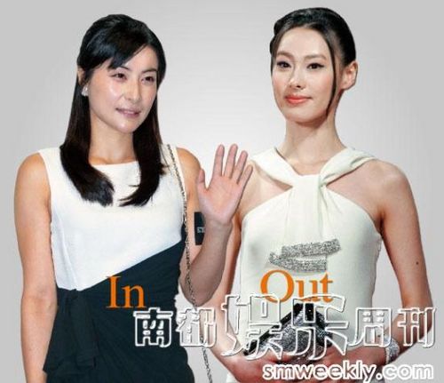 豪門媳婦私生活揭秘:郭晶晶深得準公公歡心