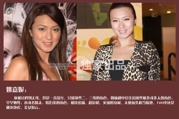 TVB每劇必現的龍套們