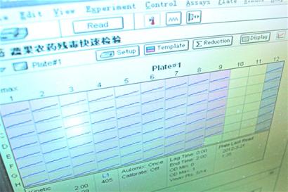 農藥殘留檢測越來越嚴