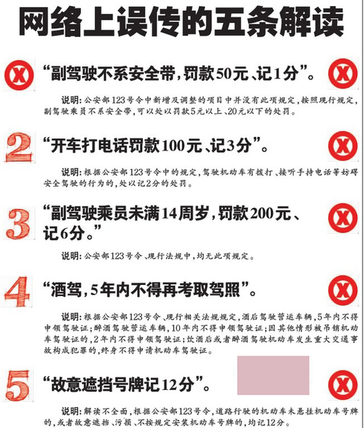 交通新規下月實施 副駕不系安全帶不記分 交通新規下月實施 副駕不系安全帶不記分