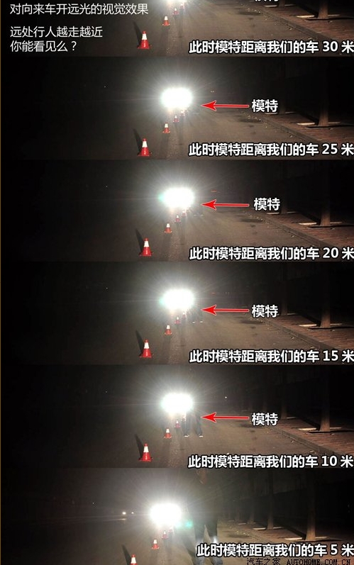 9種常見駕駛惡習盤點