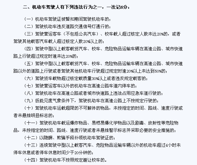 9種常見駕駛惡習盤點 9種常見駕駛惡習盤點