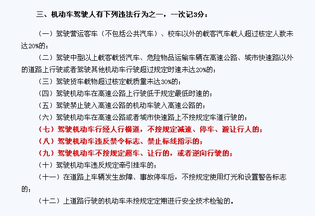 9種常見駕駛惡習盤點 9種常見駕駛惡習盤點